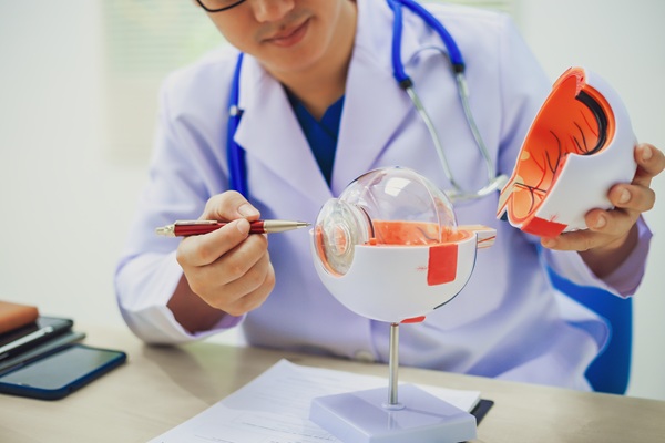 What To Expect During And After A Diabetic Eye Exam